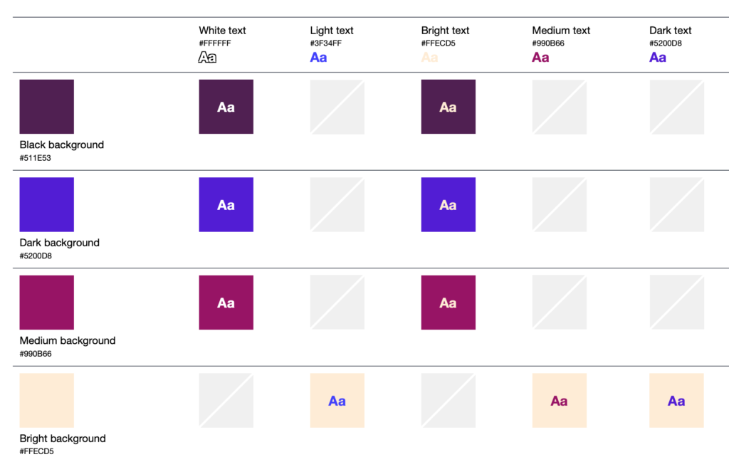 Mobile App Design. Preview of accessible colour palette builder