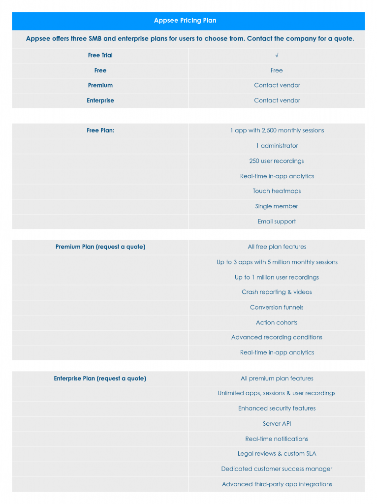 Image of Appsee Analytics Pricing Plans