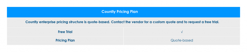 Image of Countly Analytics Pricing Plan.