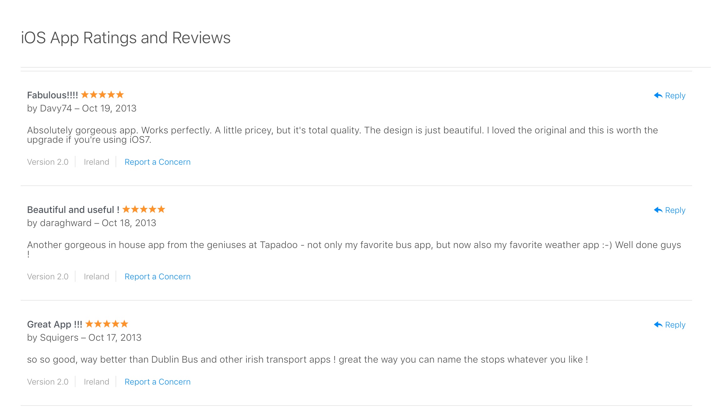 Nice Reviews!